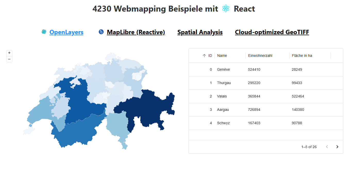 GDI Projekt Screenshot